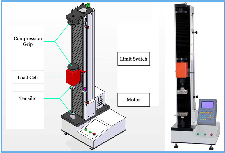 Tensile and Elongation Testing Machine , Tensile Testing Machines for