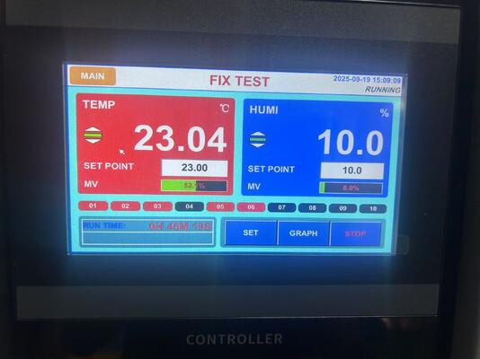Temperature and Humidity Testing Chamber