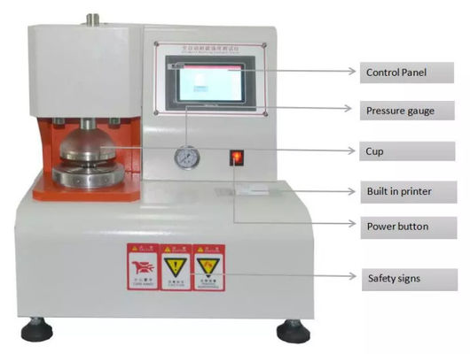 Paperboard Bursting Resistance Tester , Bursting Strength Determination for Paper and Paperboard